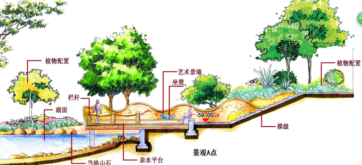 溫泉度假村的規(guī)劃設計丹東北國之春溫泉度假村